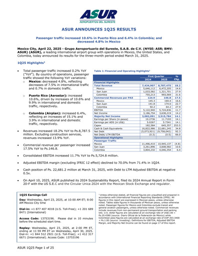 Thumbnail Grupo Aeroportuario del Sureste
(ASUR) Quarterly Report 2025-q1