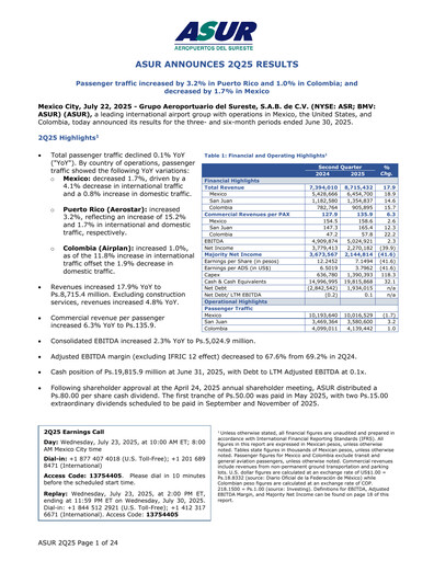 Thumbnail Grupo Aeroportuario del Sureste
(ASUR) Quarterly Report 2025-q2