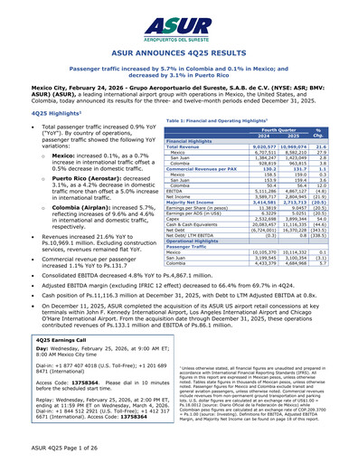 Thumbnail Grupo Aeroportuario del Sureste
(ASUR) Quarterly Report 2025-q4