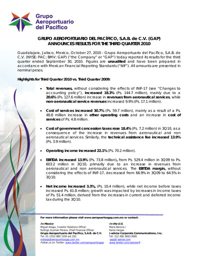 Vorschaubild Grupo Aeroportuario del Pacífico
 Quartalsbericht 2010-q3