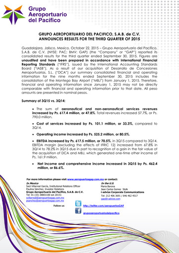 Vorschaubild Grupo Aeroportuario del Pacífico
 Quartalsbericht 2015-q3