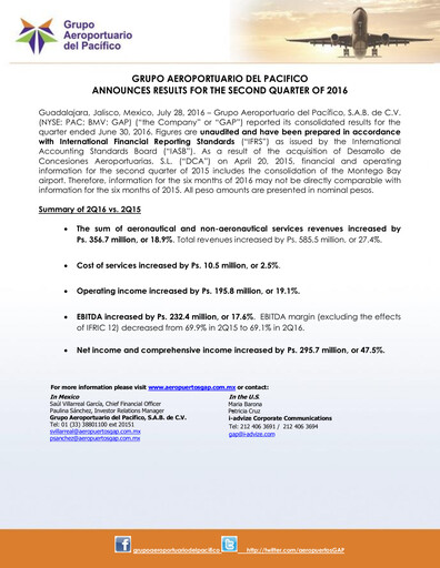 Vorschaubild Grupo Aeroportuario del Pacífico
 Quartalsbericht 2016-q2