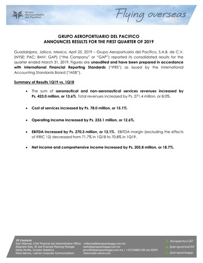 Vorschaubild Grupo Aeroportuario del Pacífico
 Quartalsbericht 2019-q1