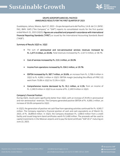 Vorschaubild Grupo Aeroportuario del Pacífico
 Quartalsbericht 2023-q1