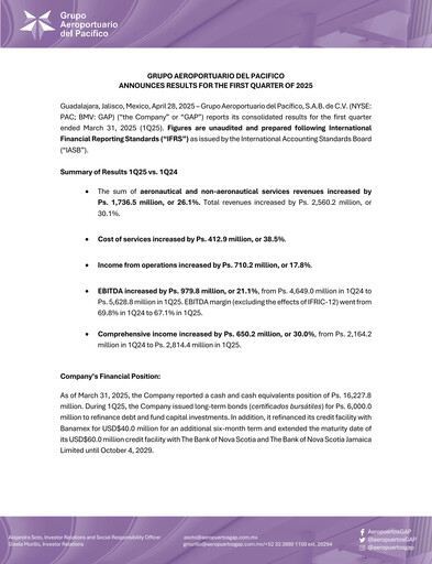 Miniature Grupo Aeroportuario del Pacífico
 Rapport trimestriel 2025-q1