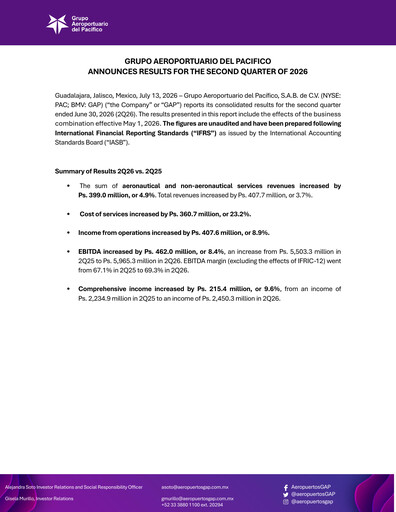 Vorschaubild Grupo Aeroportuario del Pacífico
 Quartalsbericht 2026-q2