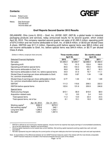Miniature Greif Rapport trimestriel 2012-q2