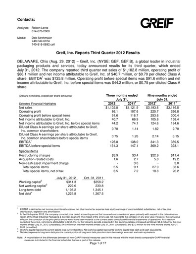 Miniature Greif Rapport trimestriel 2012-q3