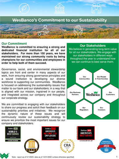 Miniature WesBanco Rapport de durabilité 2023