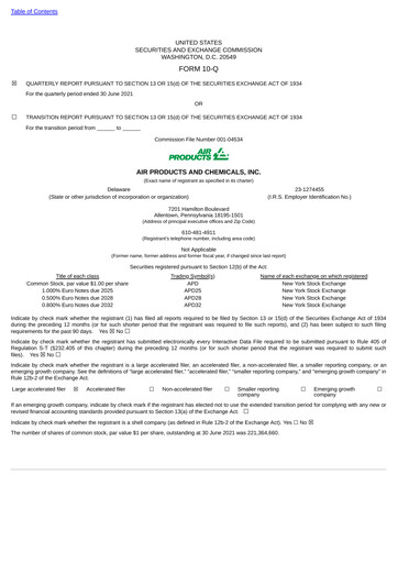 Thumbnail Air Products and Chemicals Quarterly Report 2021-q3