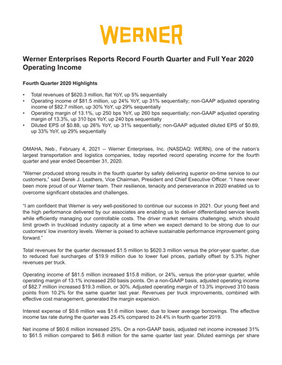Miniature Werner Enterprises
 Rapport trimestriel 2020-q4
