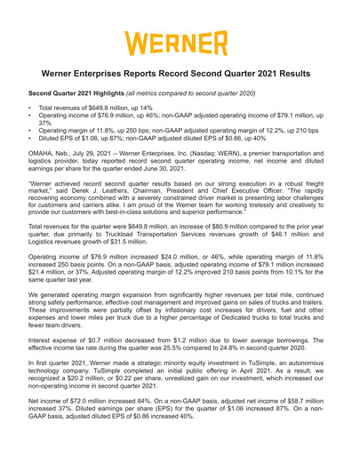 Miniature Werner Enterprises
 Rapport trimestriel 2021-q2