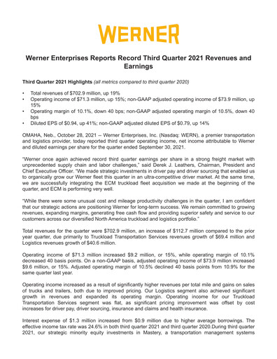 Miniature Werner Enterprises
 Rapport trimestriel 2021-q3