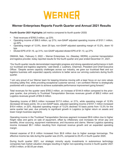 Miniature Werner Enterprises
 Rapport trimestriel 2021-q4