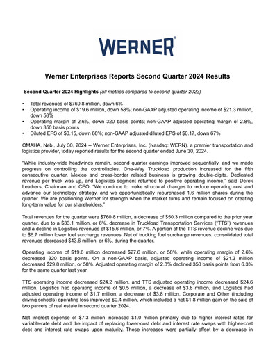 Miniature Werner Enterprises
 Rapport trimestriel 2024-q2