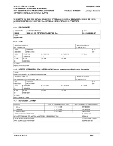 Thumbnail GOL Airlines Financial Statement 2009
