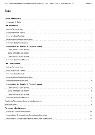 Thumbnail GOL Airlines Financial Statement 2010