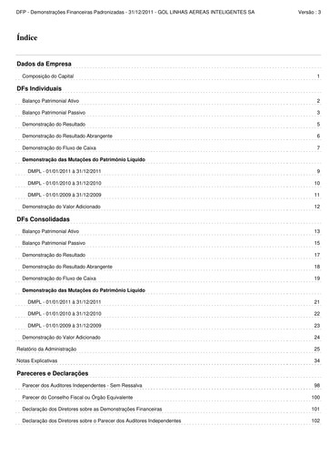 Thumbnail GOL Airlines Financial Statement 2011