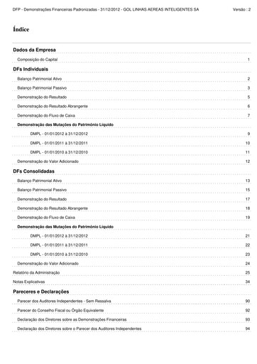 Thumbnail GOL Airlines Financial Statement 2012