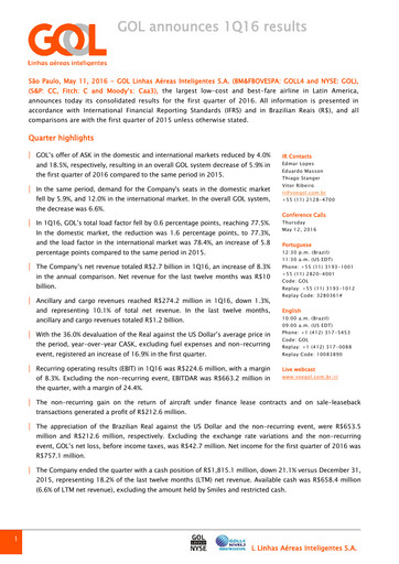 Miniature GOL Airlines Rapport trimestriel 2016-q1
