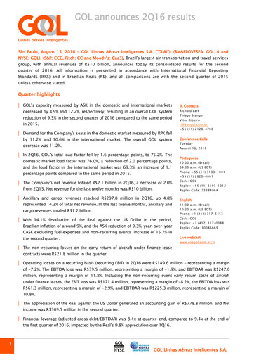 Miniature GOL Airlines Rapport trimestriel 2016-q2