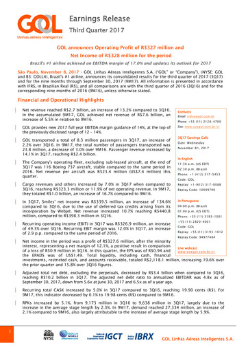 Miniature GOL Airlines Rapport trimestriel 2017-q3
