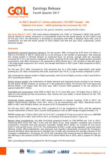 Miniature GOL Airlines Rapport trimestriel 2017-q4