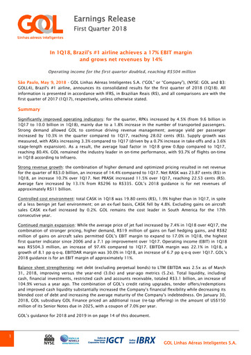 Miniature GOL Airlines Rapport trimestriel 2018-q1