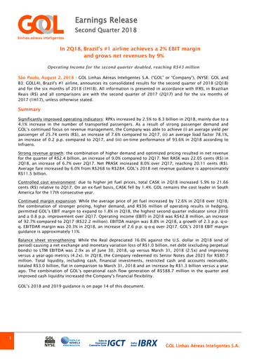 Miniature GOL Airlines Rapport trimestriel 2018-q2