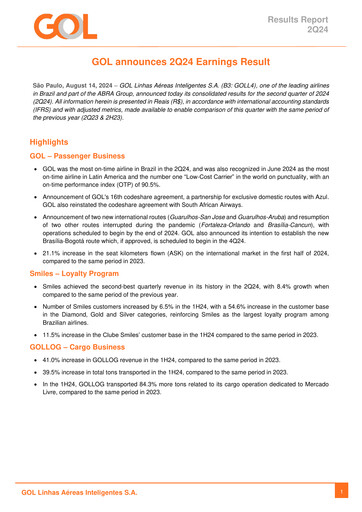 Miniature GOL Airlines Rapport trimestriel 2024-q2