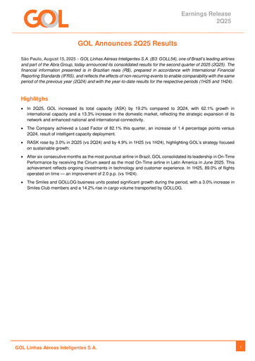 Miniature GOL Airlines Rapport trimestriel 2025-q2