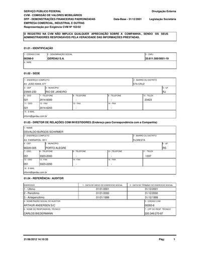 Thumbnail Gerdau Financial Statement 2001