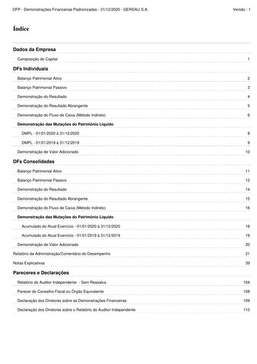 Thumbnail Gerdau Financial Statement 2020