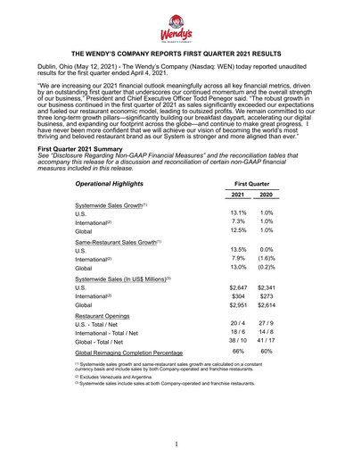 Thumbnail Wendy’s Quarterly Report 2021-q1