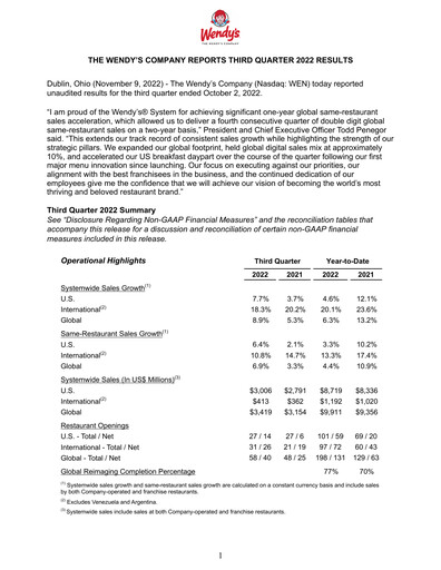 Thumbnail Wendy’s Quarterly Report 2022-q3