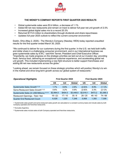 Thumbnail Wendy’s Quarterly Report 2025-q1