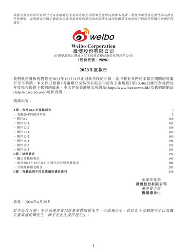 Thumbnail Weibo Annual Report 2023
