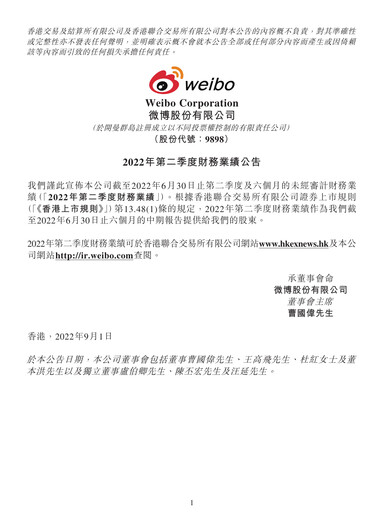 Vorschaubild Weibo Quartalsbericht 2022-q2