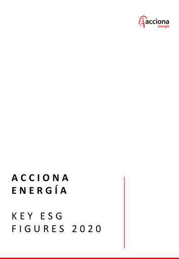 Thumbnail Acciona Energías Renovables ESG Report 2020