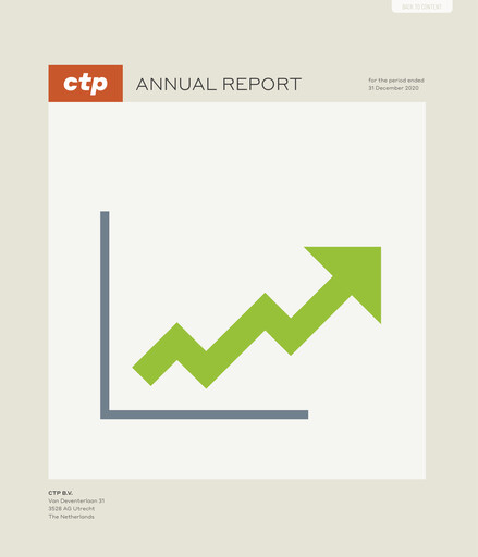 Thumbnail CTP N.V. Annual Report 2020