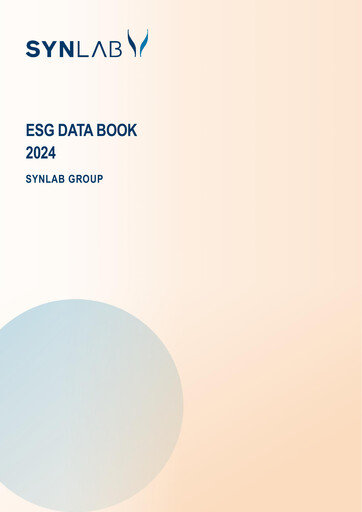 Thumbnail SYNLAB ESG Report 2024