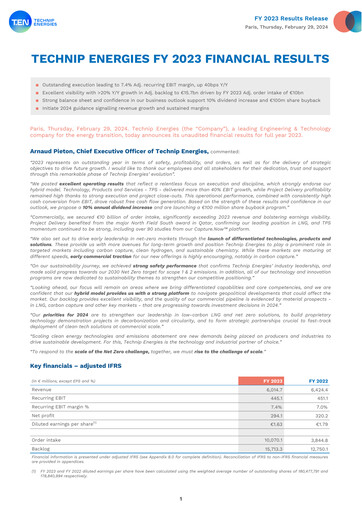 Thumbnail Technip Energies Financial Report 2023