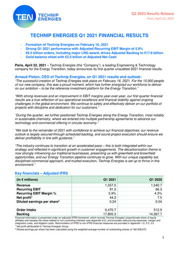 Thumbnail Technip Energies Quarterly Report 2021-q1