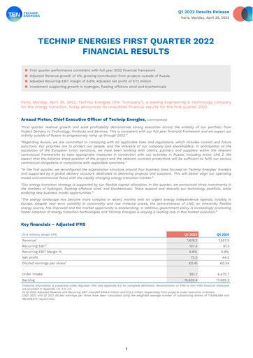 Thumbnail Technip Energies Quarterly Report 2022-q1
