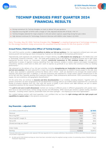 Thumbnail Technip Energies Quarterly Report 2024-q1