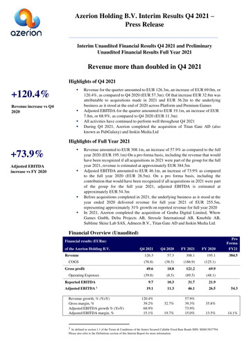 Thumbnail Azerion Group Financial Statement 2021