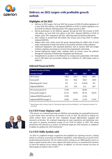 Thumbnail Azerion Group Financial Statement 2022