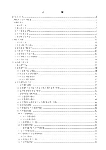 Thumbnail F&F Co Half-year Report 2025-h1