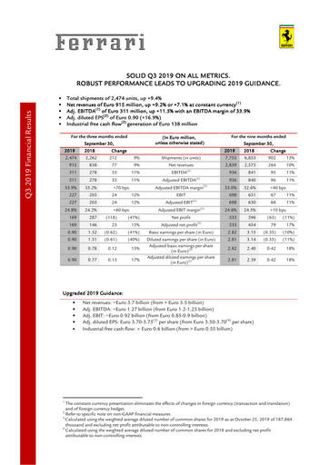 Thumbnail Ferrari Quarterly Report 2019-q3