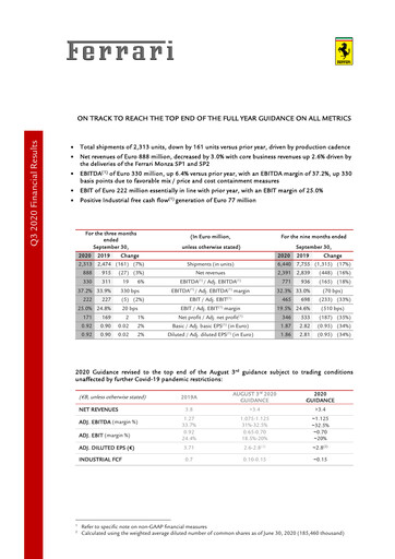 Thumbnail Ferrari Quarterly Report 2020-q3